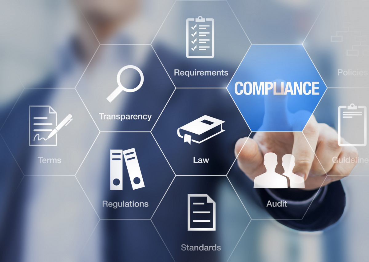 A diagram of compliance concepts including requirements, regulations, standards, audit, and policies